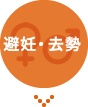 避妊・去勢